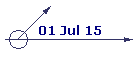 01 Jul 15