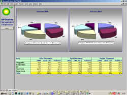 An Excel application