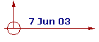 7 Jun 03