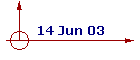 14 Jun 03