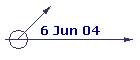 6 Jun 04