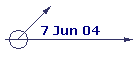 7 Jun 04