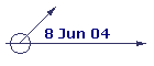 8 Jun 04