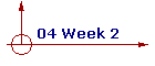 04 Week 2