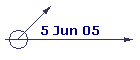 5 Jun 05