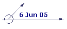 6 Jun 05