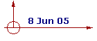 8 Jun 05