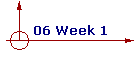 06 Week 1