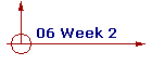 06 Week 2