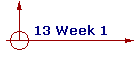 13 Week 1