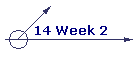 14 Week 2