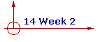 14 Week 2